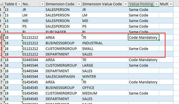 Default Dimension Table