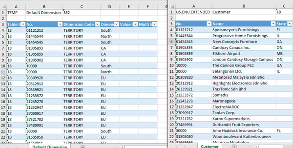 Default Dimension Table List