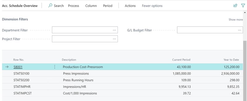 Accounts-and-Formulas-in-Account-Schedules_1214x497