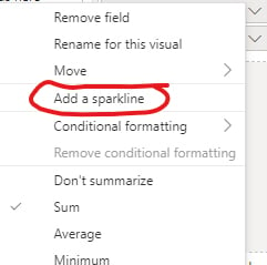 Add a Sparkline window