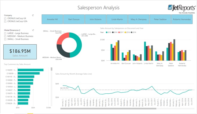 Big data, little data, it’s all about the data..png