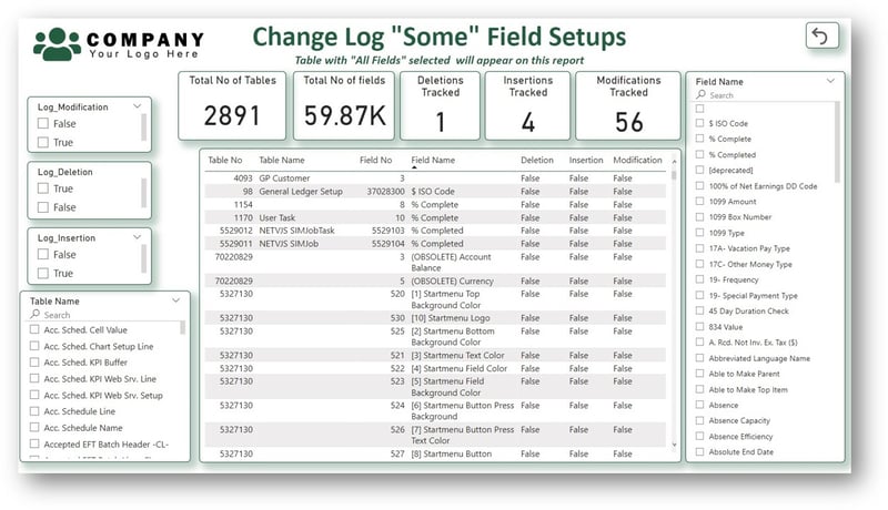 Change Log Field Setups