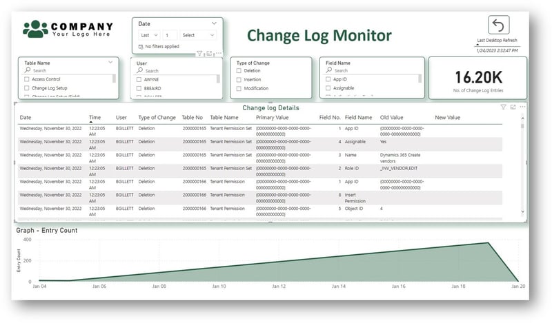 Change Log Monitor