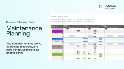 Dynaway EAM_BC_Resource_Schedulign Board_Maintenance_Planning