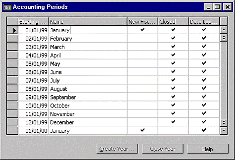 How to Close the Year in Microsoft Dynamics NAV 1