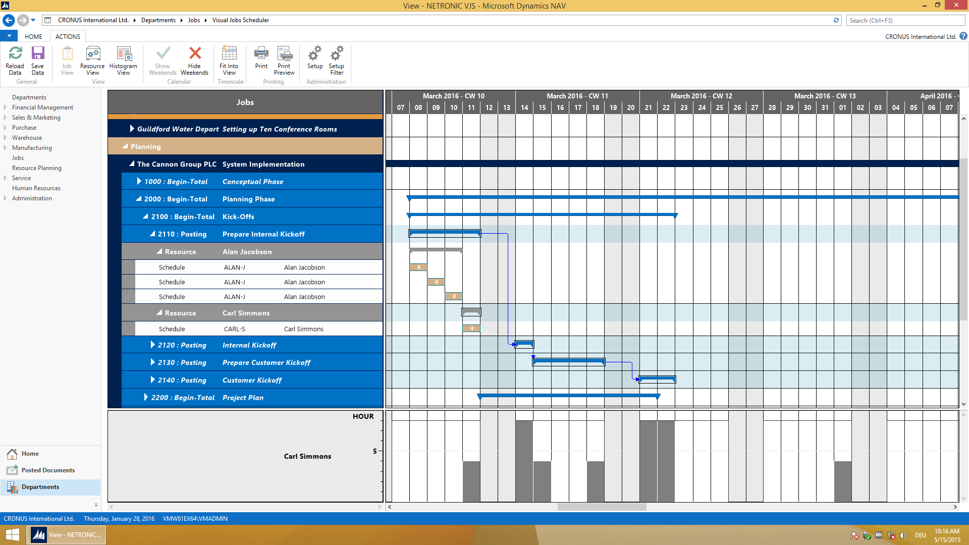 The Art of Visual Scheduling the What, the Why, and the How 2