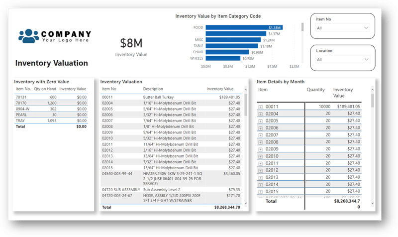 Inventory Valuation-1