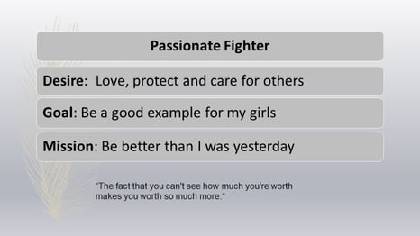 Passionate Fighter