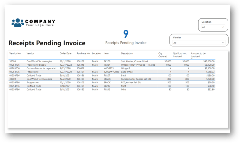 Receipts Pending Invoice