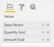 Power BI table visualization options