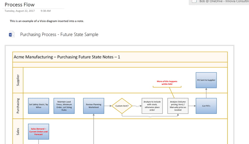 Using OneNote with NAV image 3