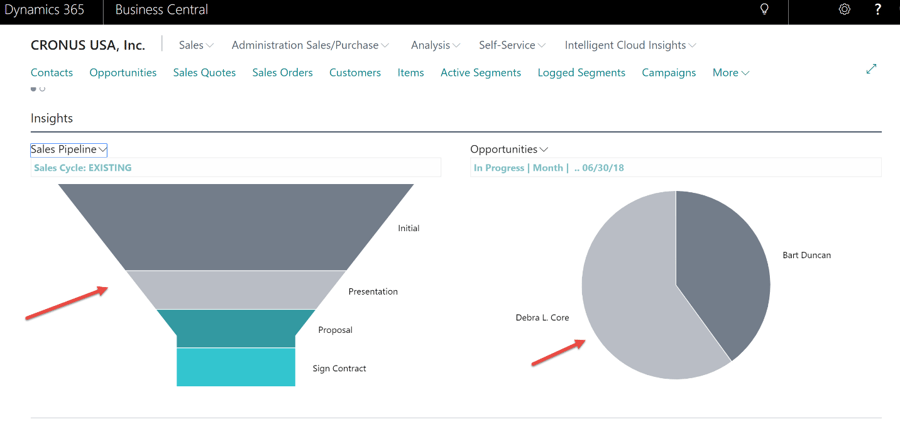 Want More Intelligence from Your Business Intelligence Tools image 1