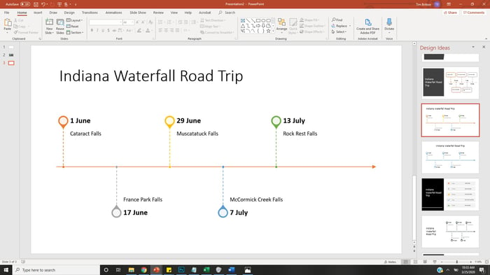Timeline of Indiana Waterfall Road Trip made in PowerPoint