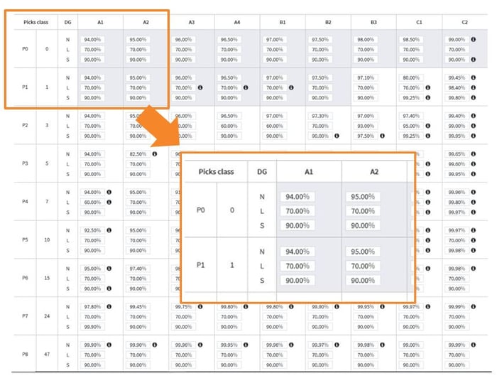 inventory-matrix-web