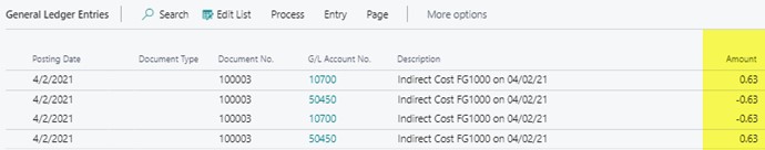 manufacturing overhead gl entry