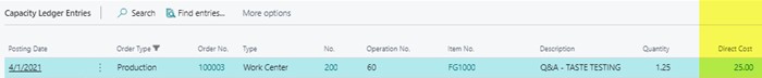 subcontracting capacity ledger entry