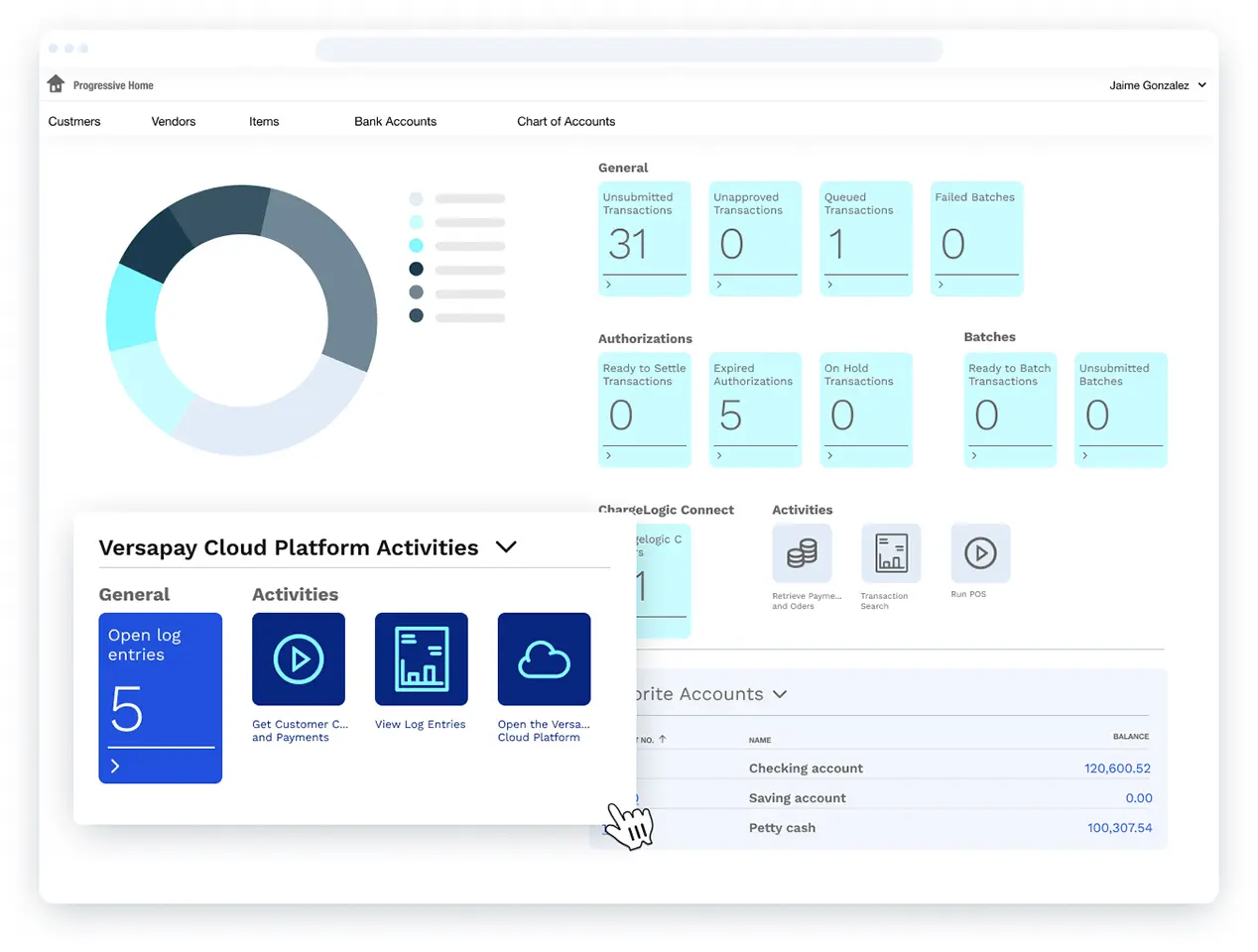 Dynamics-365-Business-Central-Focused_Dashboard