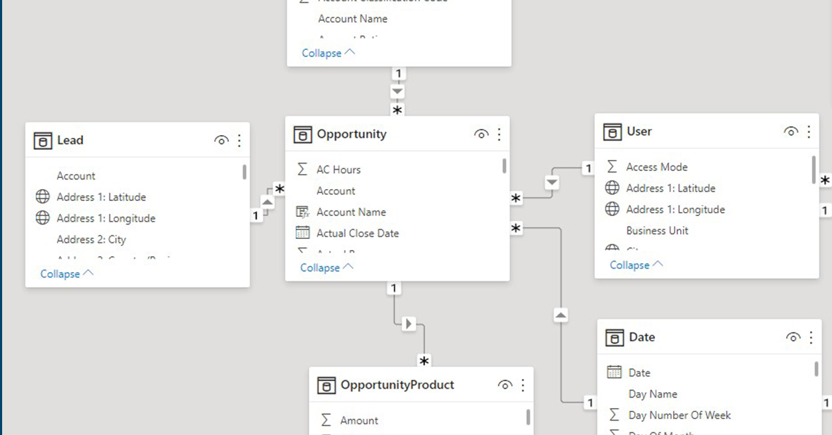 5 Quick Tips for Ensuring a Smooth Data Model in Power BI